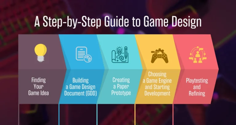 A-Step-by-Step-Guide-to-Game-Design