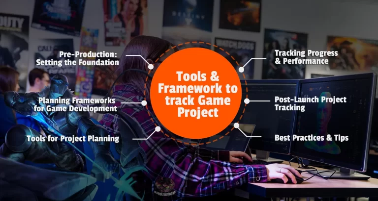 Tools & Framework to track Game Project